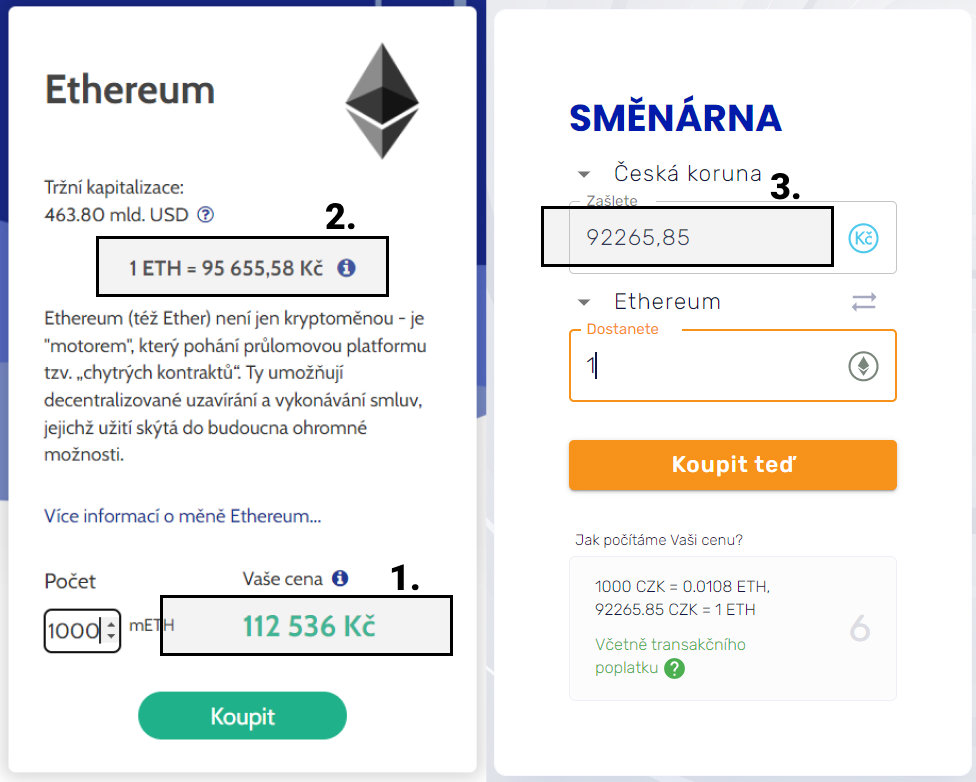 Porovnání nákupní ceny etheru na kryptoměnové směnárně ccShop (vlevo) a Simplecoin (vpravo). 